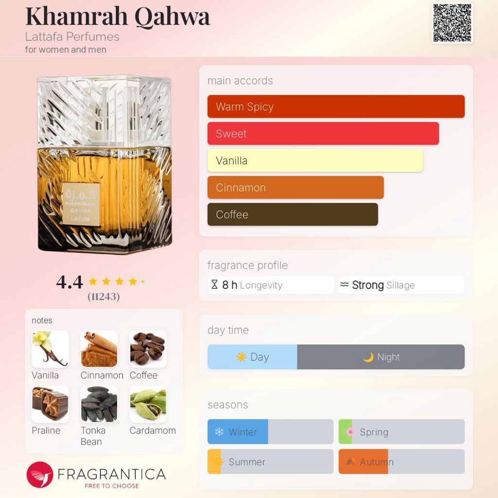 Lattafa Khamrah (qahwa) 100ml